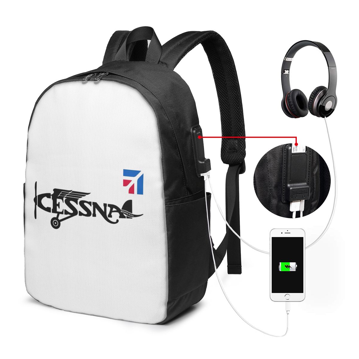 Cessna Logo Sırt Çantası Seyah - Women Bags For Travel incelemesi ve fiyatı