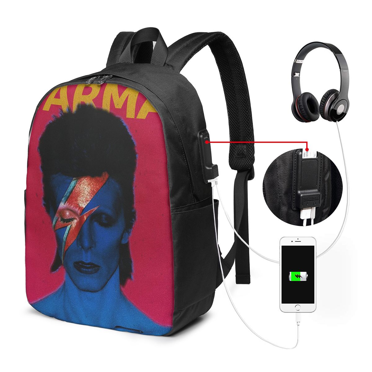 Davids Bowied Sırt Çantası Sey - Women Bags For Travel incelemesi ve fiyatı