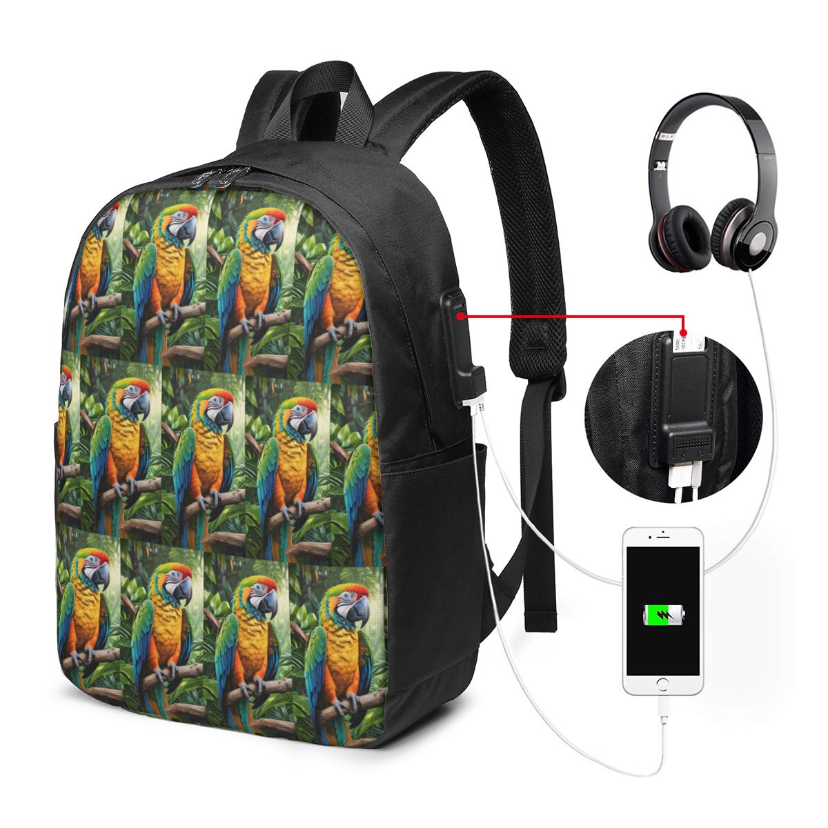 Sevimli Amerika Papağanı Papağ - Women Bags For Travel incelemesi ve fiyatı